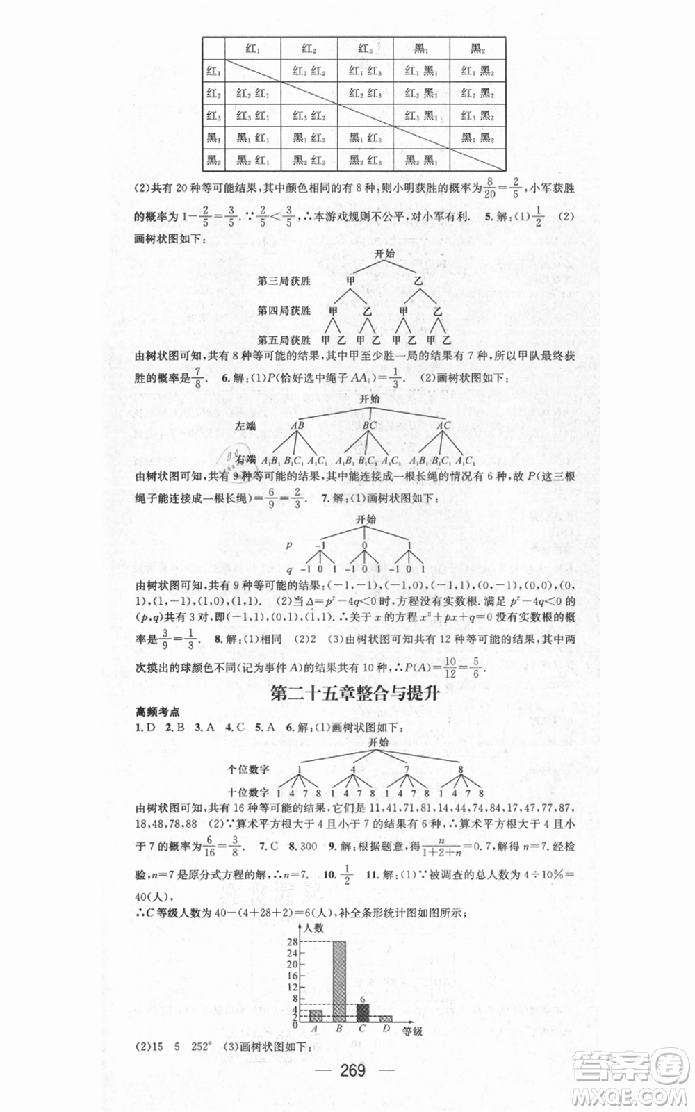 新世紀(jì)出版社2021名師測(cè)控九年級(jí)數(shù)學(xué)人教版遵義專(zhuān)版參考答案