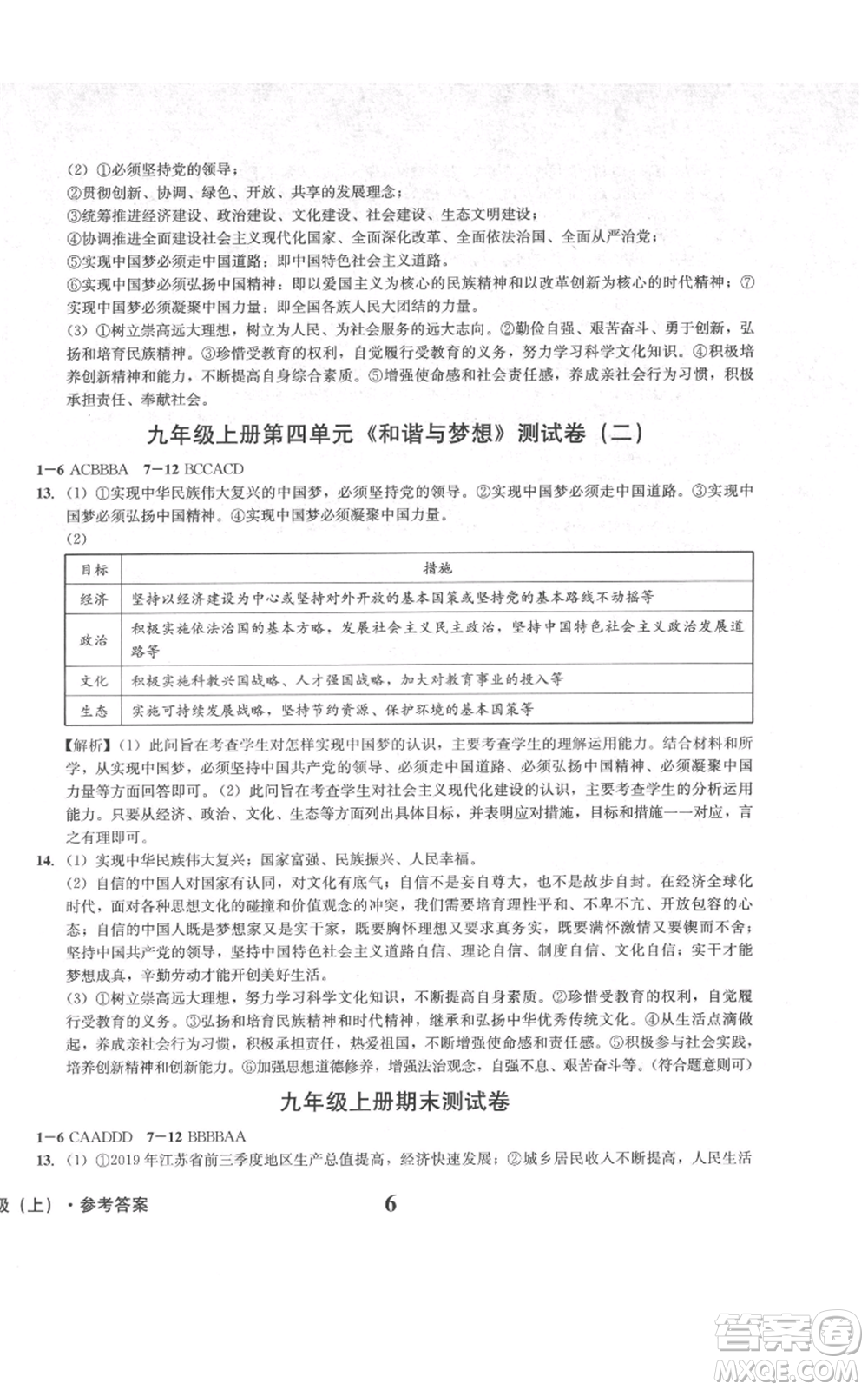 天地出版社2021學業(yè)質(zhì)量測試簿九年級道德與法治上冊人教版參考答案