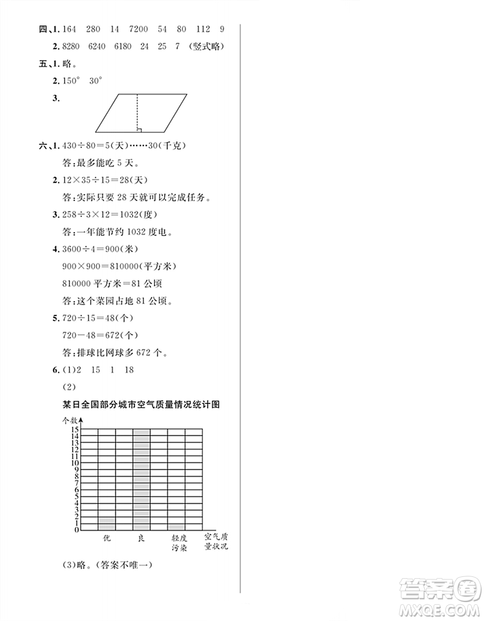 期末奪冠總復(fù)習(xí)2021期末達標(biāo)提優(yōu)卷（四）四年級數(shù)學(xué)上冊RJ人教版試題及答案