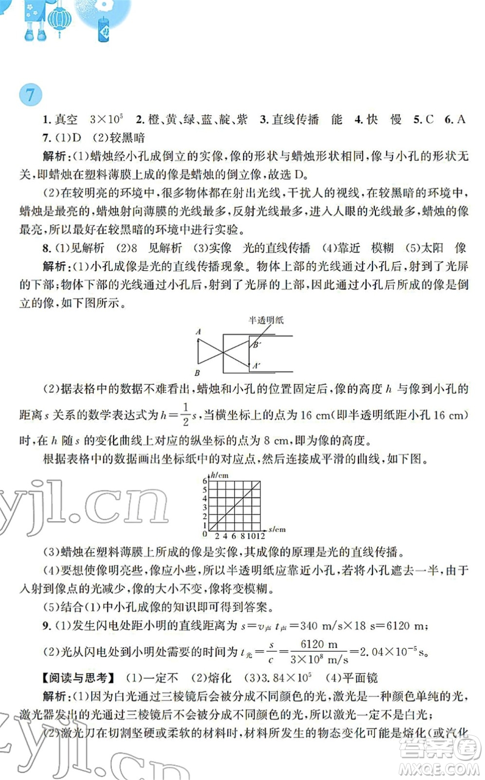 安徽教育出版社2022寒假作業(yè)八年級物理通用版S答案