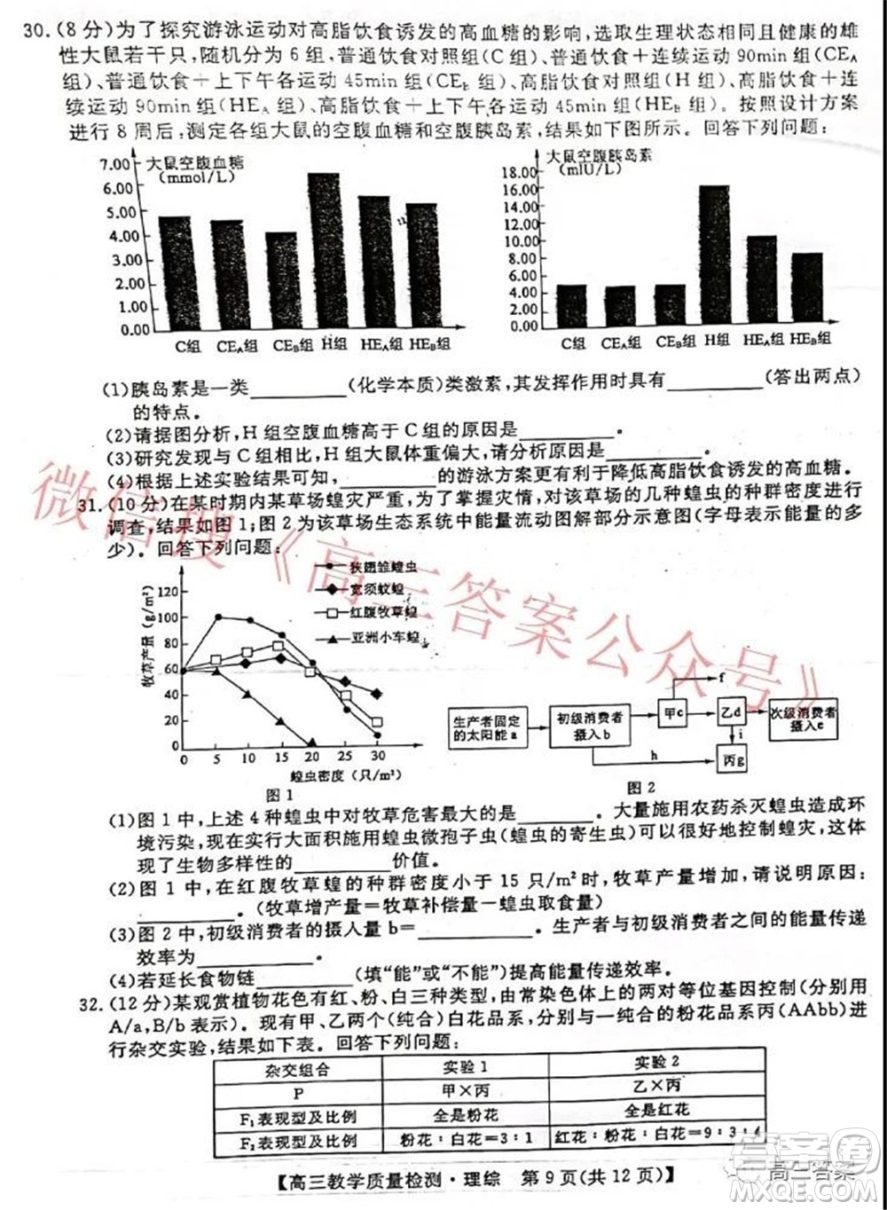 2022年1月廣西高三教學(xué)質(zhì)量監(jiān)測試題理科綜合試題及答案