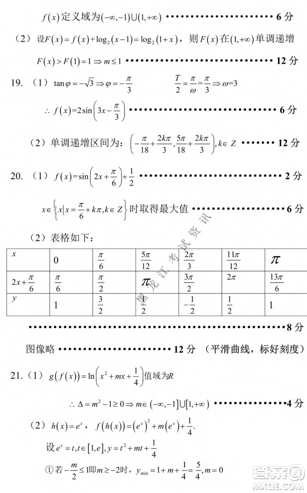 哈三中2021-2022學(xué)年度上學(xué)期高一學(xué)年第二模塊考試數(shù)學(xué)試卷及答案