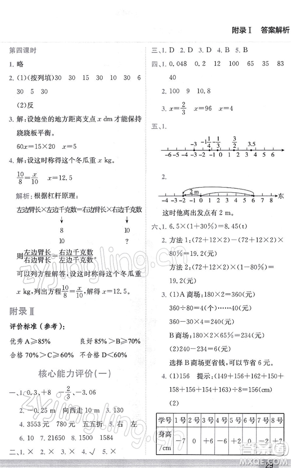 龍門書(shū)局2022黃岡小狀元作業(yè)本六年級(jí)數(shù)學(xué)下冊(cè)R人教版答案