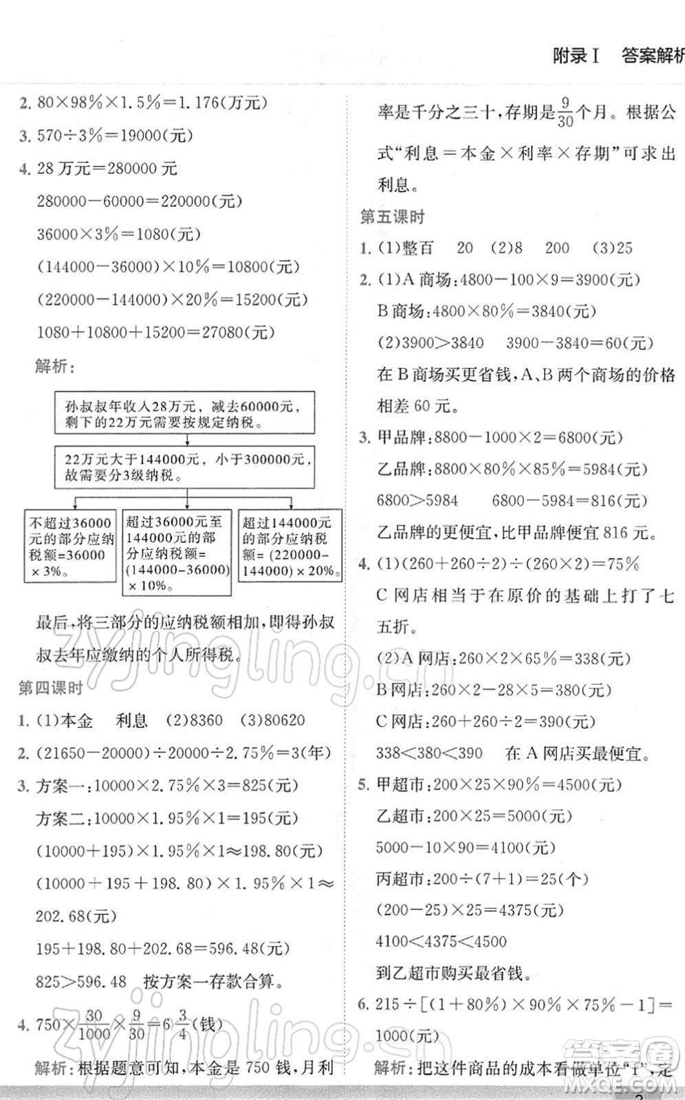 龍門書(shū)局2022黃岡小狀元作業(yè)本六年級(jí)數(shù)學(xué)下冊(cè)R人教版廣東專版答案