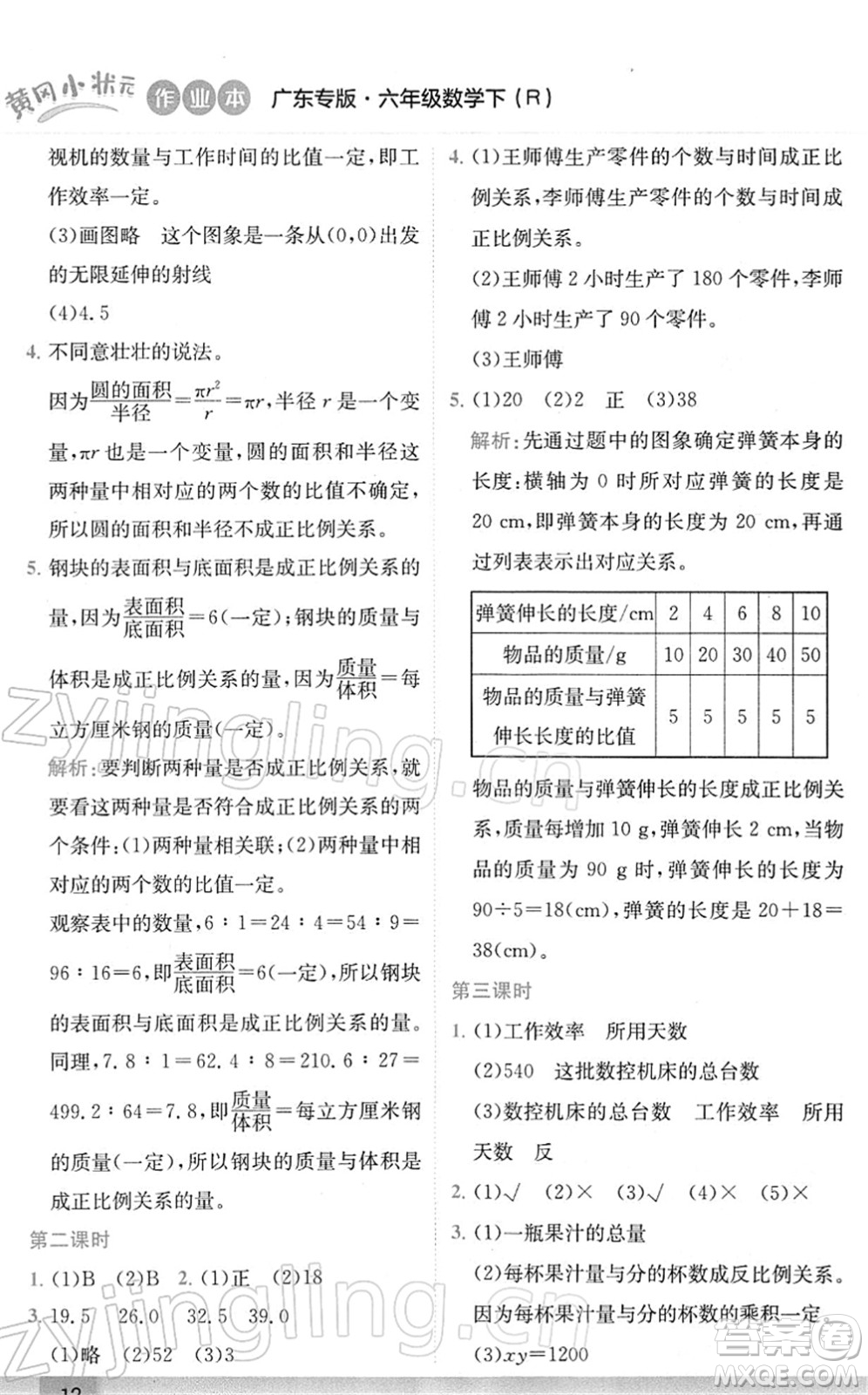 龍門書(shū)局2022黃岡小狀元作業(yè)本六年級(jí)數(shù)學(xué)下冊(cè)R人教版廣東專版答案