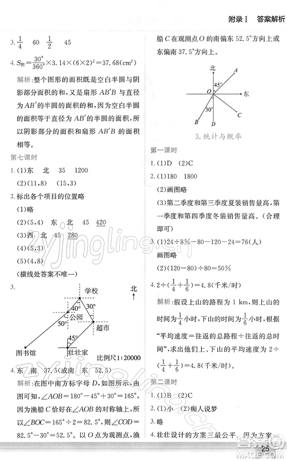 龍門書(shū)局2022黃岡小狀元作業(yè)本六年級(jí)數(shù)學(xué)下冊(cè)R人教版廣東專版答案