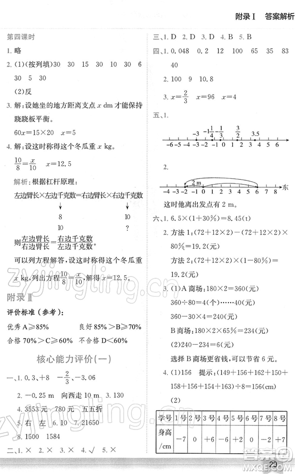 龍門書(shū)局2022黃岡小狀元作業(yè)本六年級(jí)數(shù)學(xué)下冊(cè)R人教版廣東專版答案