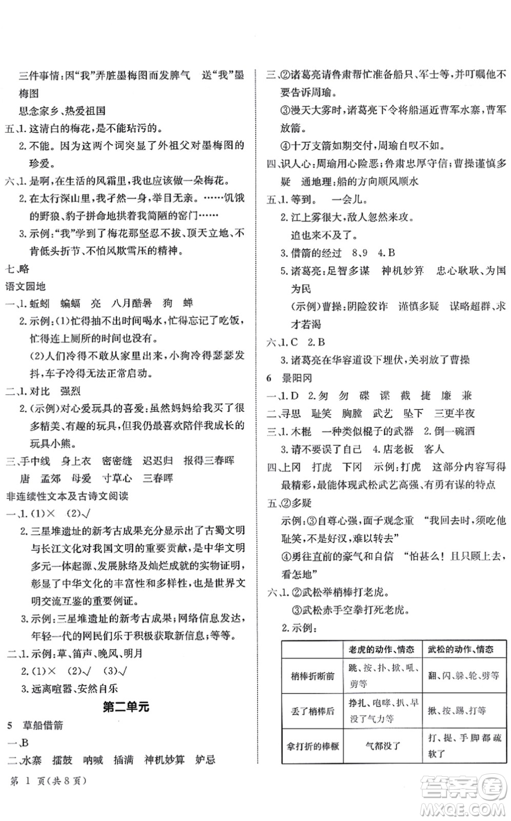 龍門書局2022黃岡小狀元作業(yè)本五年級(jí)語文下冊R人教版答案