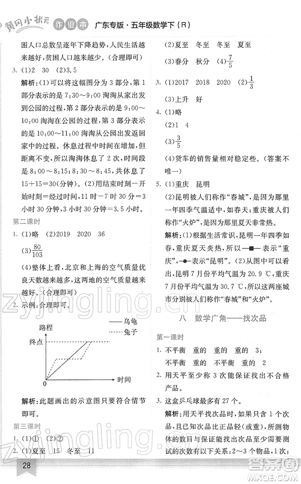 龍門書局2022黃岡小狀元作業(yè)本五年級(jí)數(shù)學(xué)下冊(cè)R人教版廣東專版答案