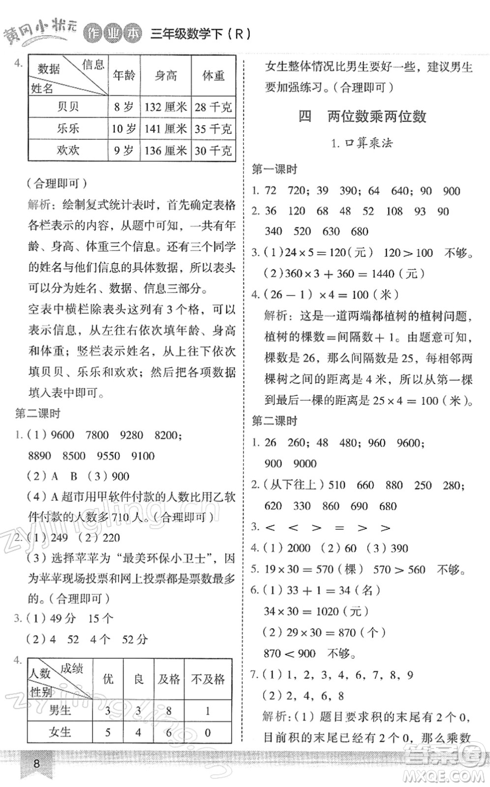 龍門書局2022黃岡小狀元作業(yè)本三年級(jí)數(shù)學(xué)下冊(cè)R人教版答案