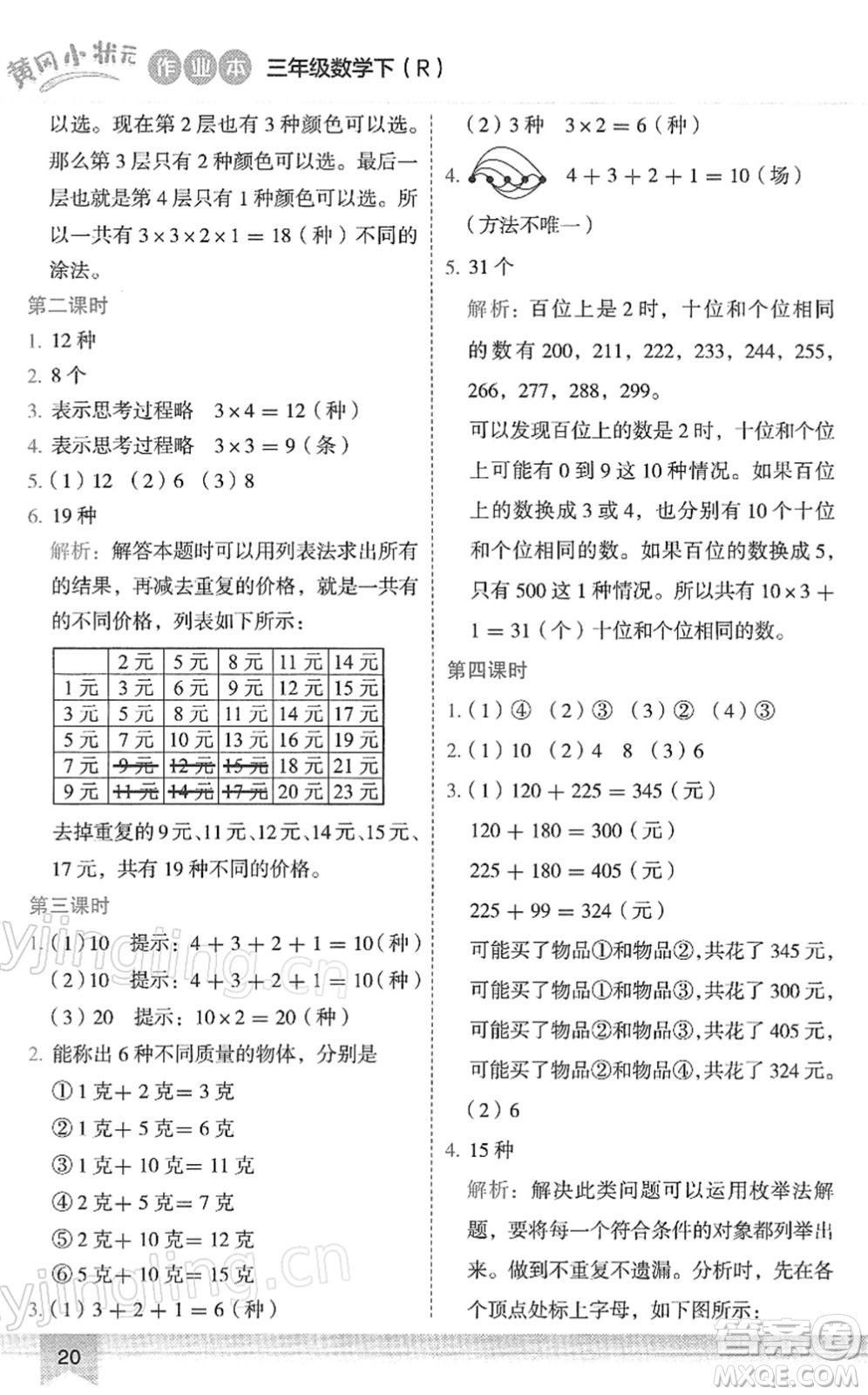 龍門書局2022黃岡小狀元作業(yè)本三年級(jí)數(shù)學(xué)下冊(cè)R人教版答案