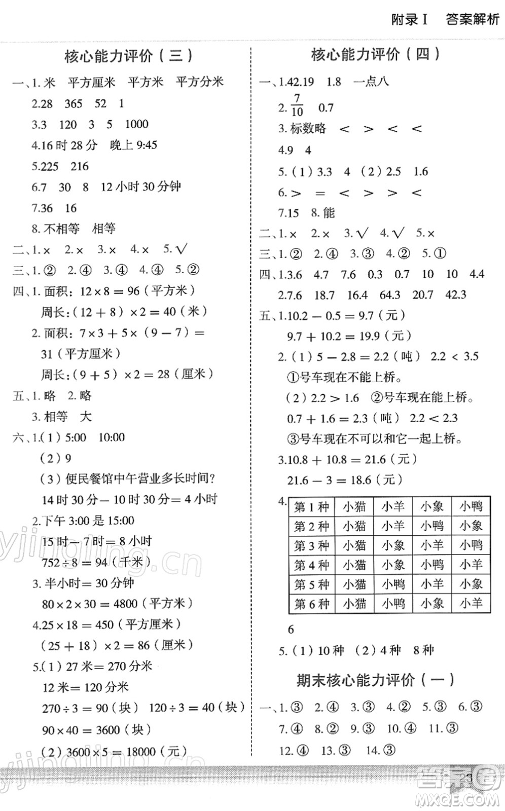 龍門書局2022黃岡小狀元作業(yè)本三年級(jí)數(shù)學(xué)下冊(cè)R人教版答案