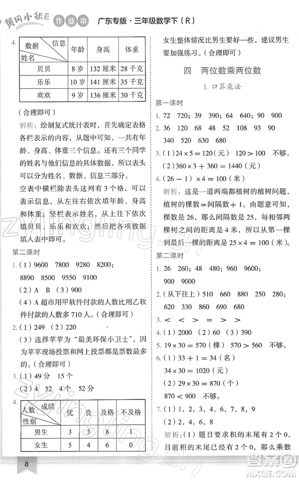 龍門書局2022黃岡小狀元作業(yè)本三年級(jí)數(shù)學(xué)下冊(cè)R人教版廣東專版答案