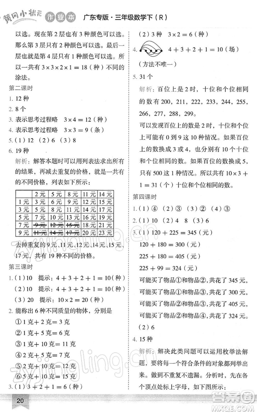 龍門書局2022黃岡小狀元作業(yè)本三年級(jí)數(shù)學(xué)下冊(cè)R人教版廣東專版答案