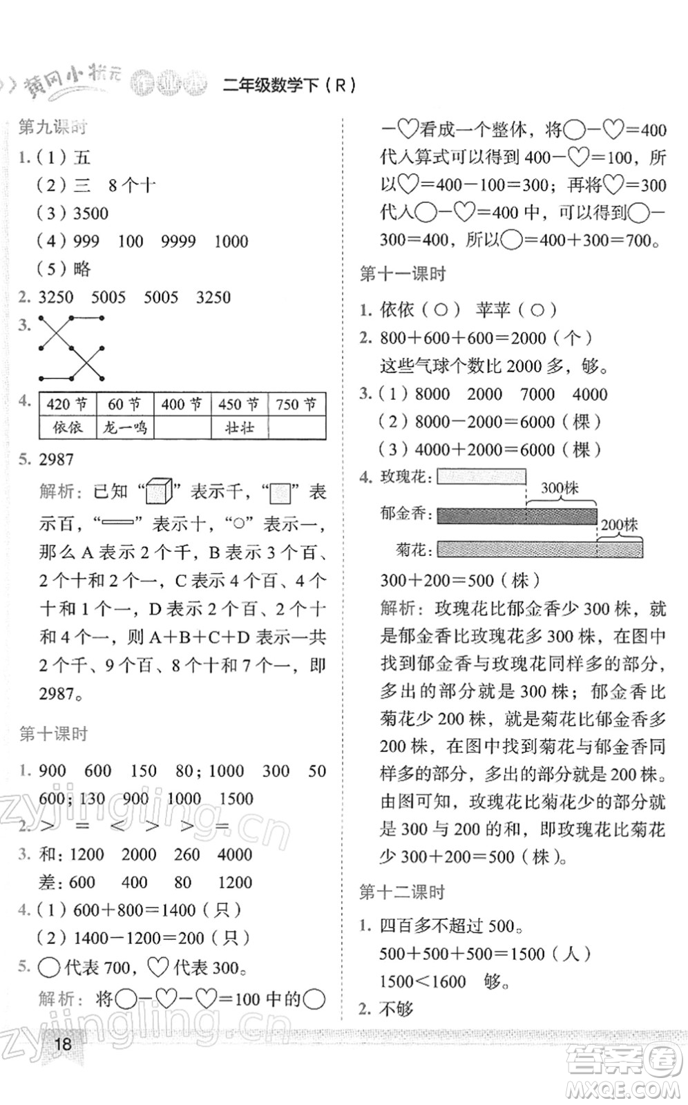 龍門書局2022黃岡小狀元作業(yè)本二年級(jí)數(shù)學(xué)下冊(cè)R人教版答案