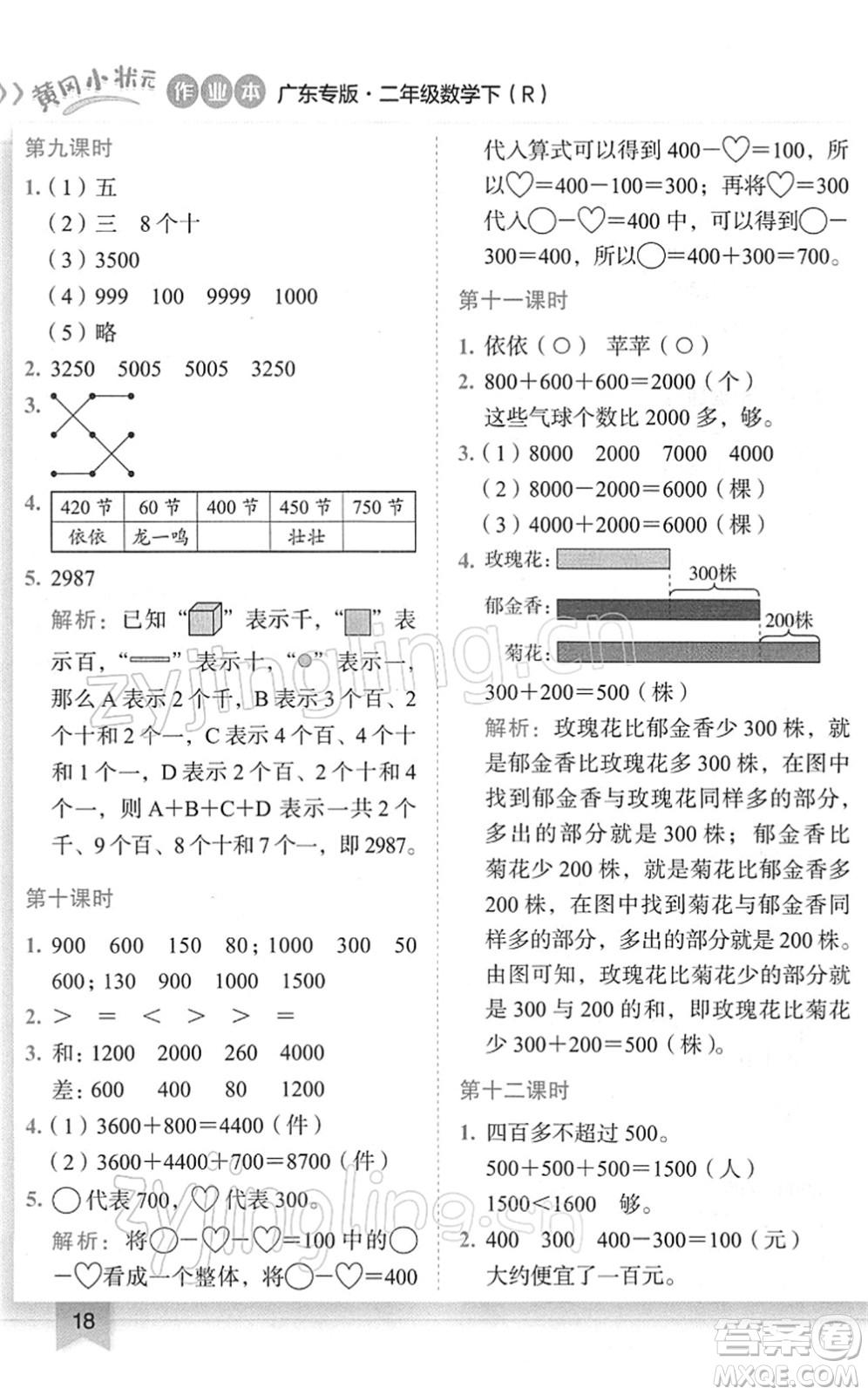 龍門書局2022黃岡小狀元作業(yè)本二年級數(shù)學(xué)下冊R人教版廣東專版答案