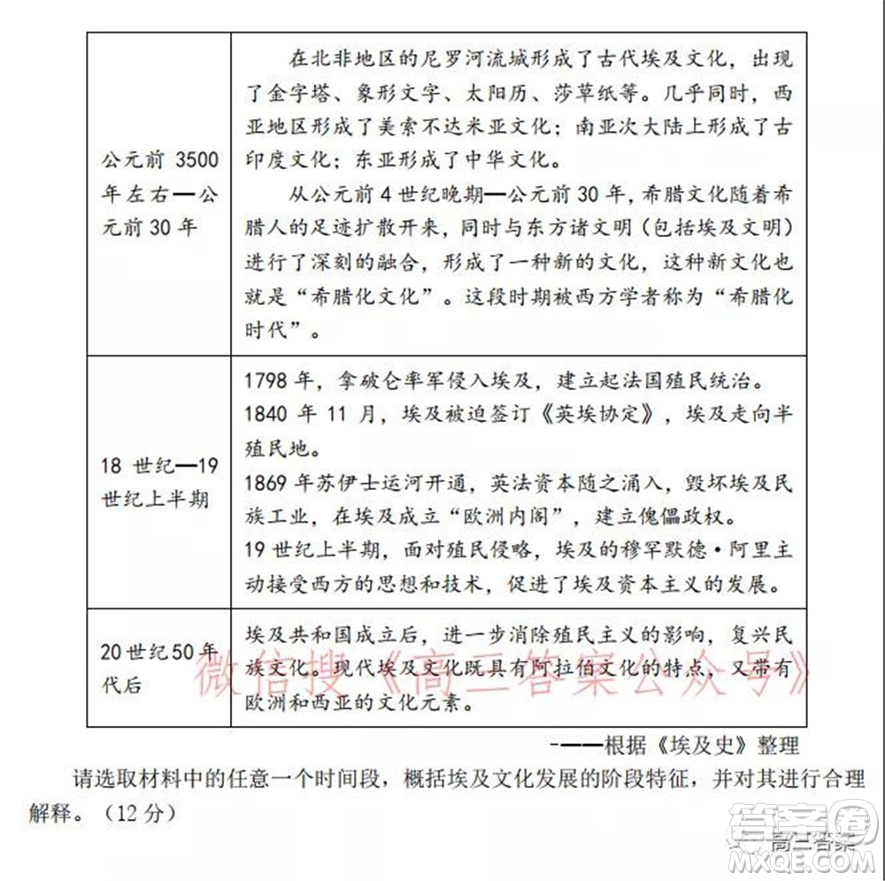 2022年大連市高三雙基測試卷歷史試題及答案