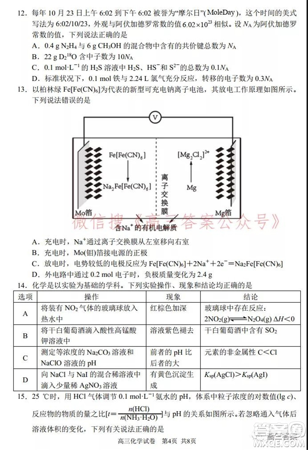 2022年大連市高三雙基測試卷化學(xué)試題及答案