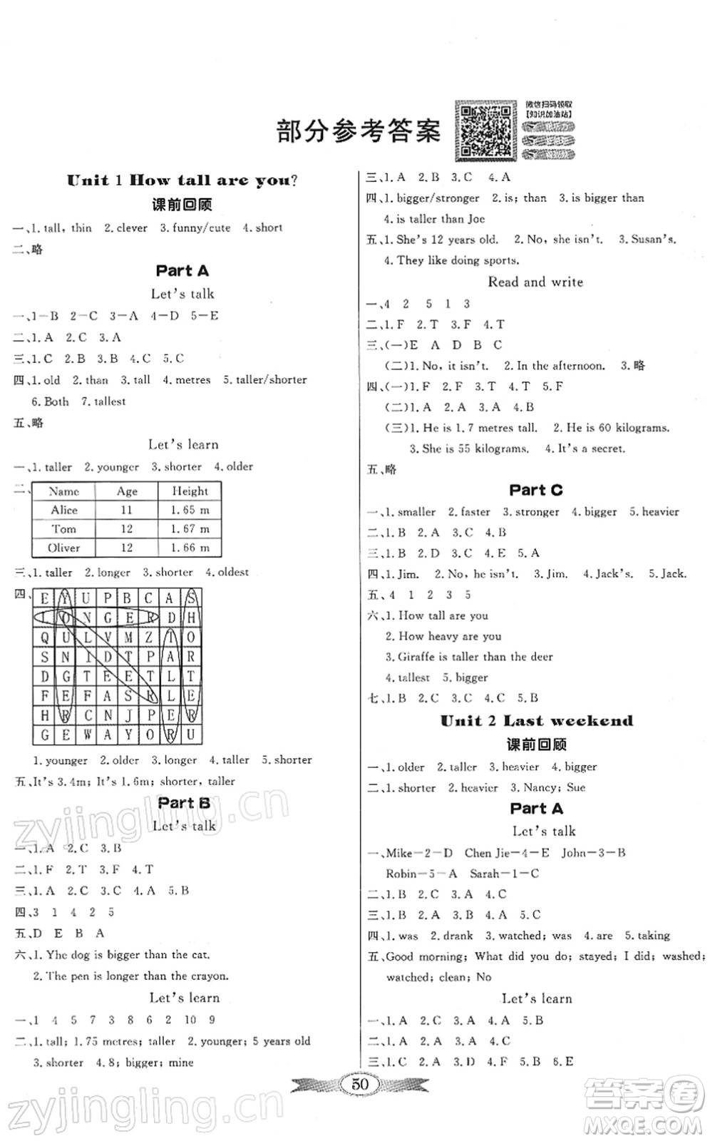 新世紀(jì)出版社2022同步導(dǎo)學(xué)與優(yōu)化訓(xùn)練六年級(jí)英語(yǔ)下冊(cè)人教版答案