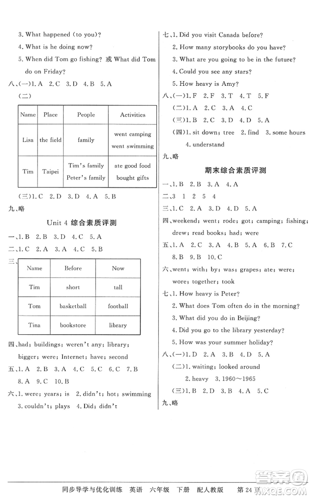 新世紀(jì)出版社2022同步導(dǎo)學(xué)與優(yōu)化訓(xùn)練六年級(jí)英語(yǔ)下冊(cè)人教版答案