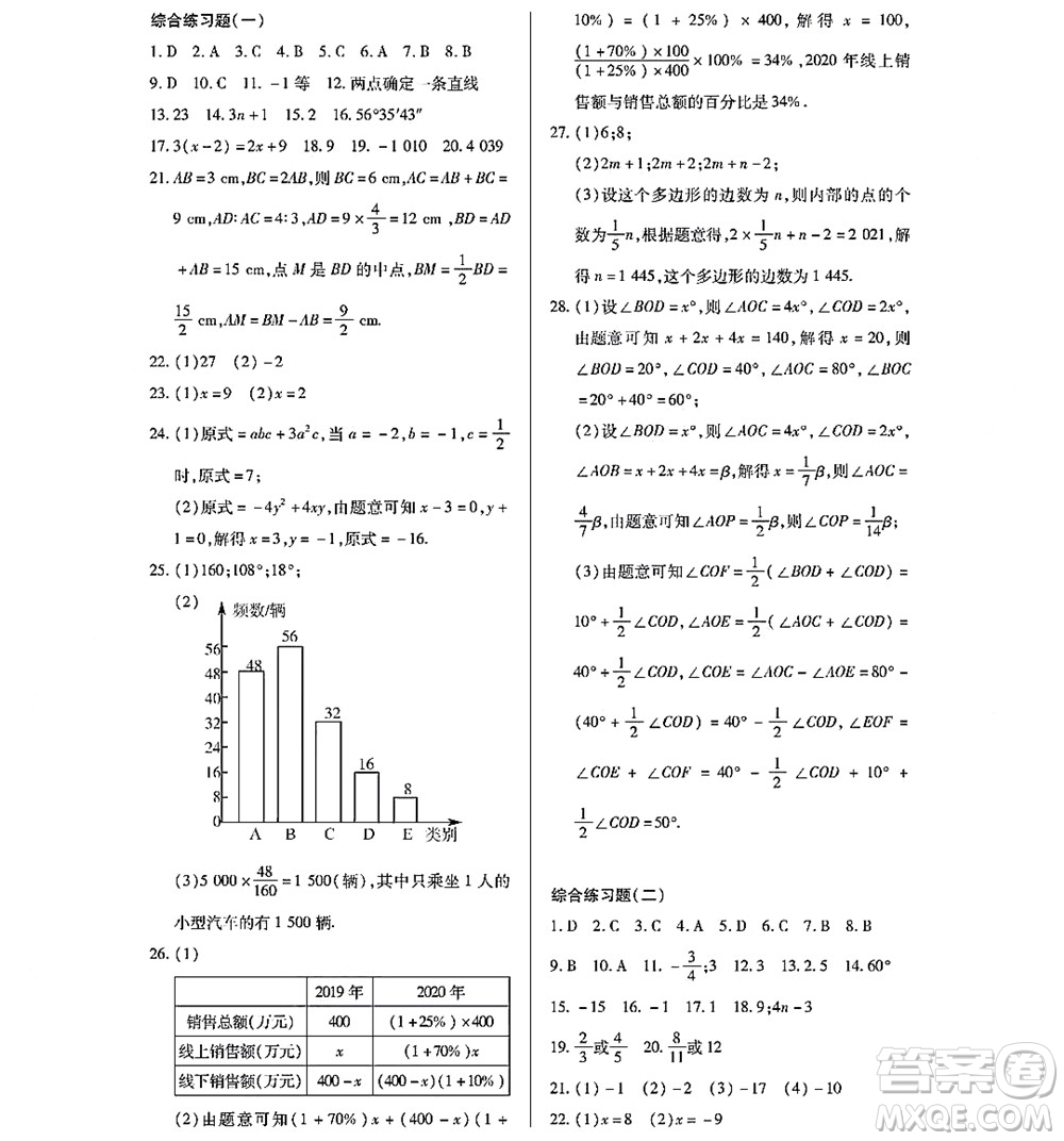 黑龍江少年兒童出版社2022寒假Happy假日七年級(jí)數(shù)學(xué)林甸專(zhuān)用答案