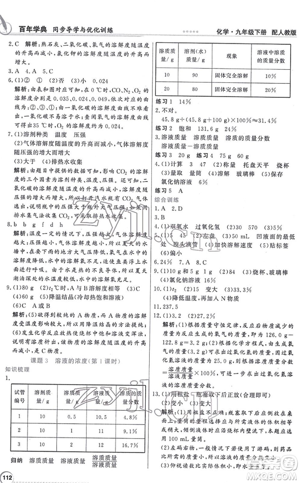 新世紀出版社2022同步導學與優(yōu)化訓練九年級化學下冊人教版答案