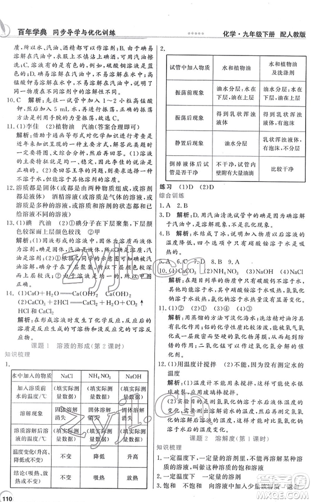 新世紀出版社2022同步導學與優(yōu)化訓練九年級化學下冊人教版答案