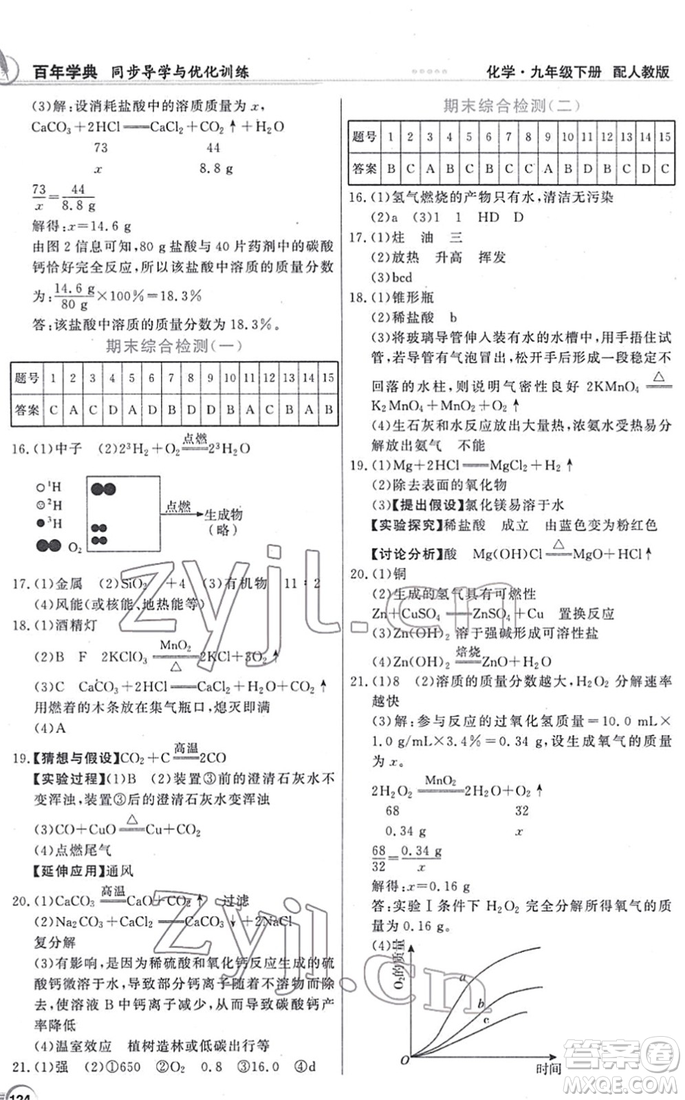 新世紀出版社2022同步導學與優(yōu)化訓練九年級化學下冊人教版答案