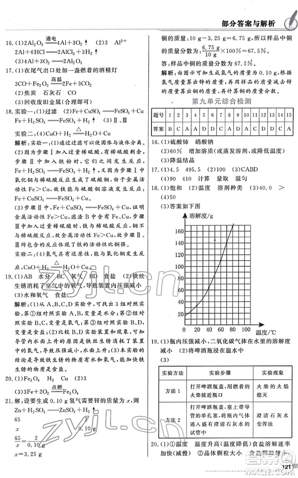 新世紀出版社2022同步導學與優(yōu)化訓練九年級化學下冊人教版答案