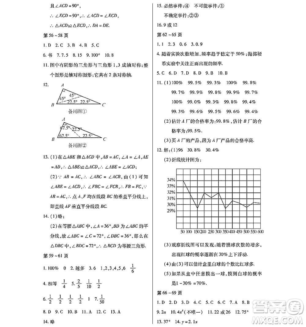 黑龍江少年兒童出版社2022寒假Happy假日七年級數學通用版答案