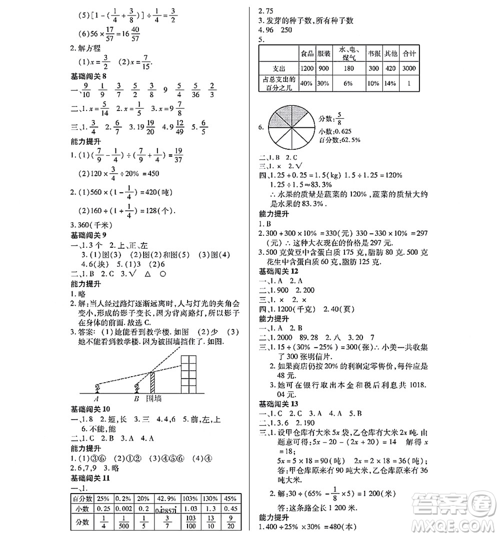 黑龍江少年兒童出版社2022寒假Happy假日六年級(jí)數(shù)學(xué)通用版答案