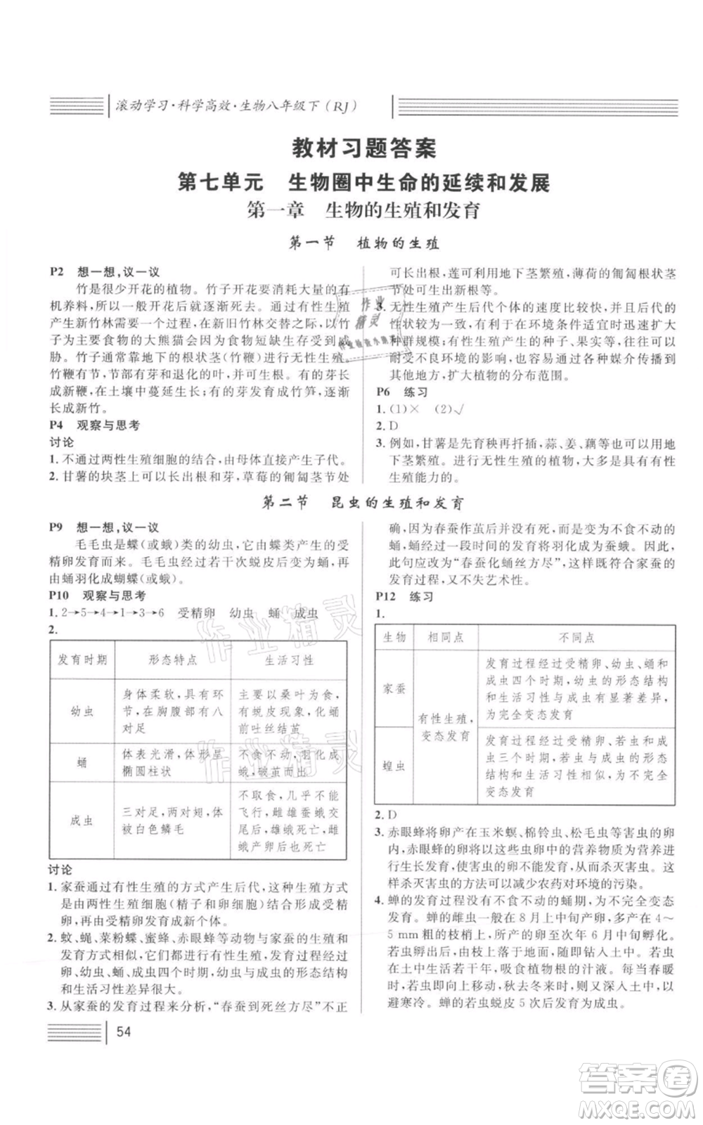 中國(guó)地圖出版社2022名校課堂期末復(fù)習(xí)八年級(jí)生物下冊(cè)人教版湖北三市專版參考答案