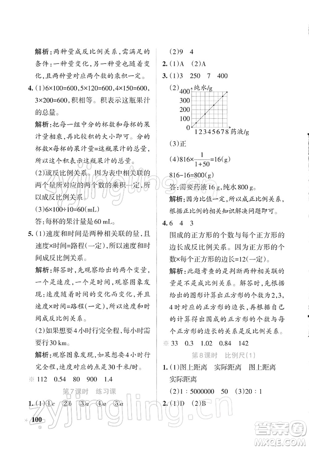 遼寧教育出版社2022PASS小學學霸作業(yè)本六年級數(shù)學下冊RJ人教版答案