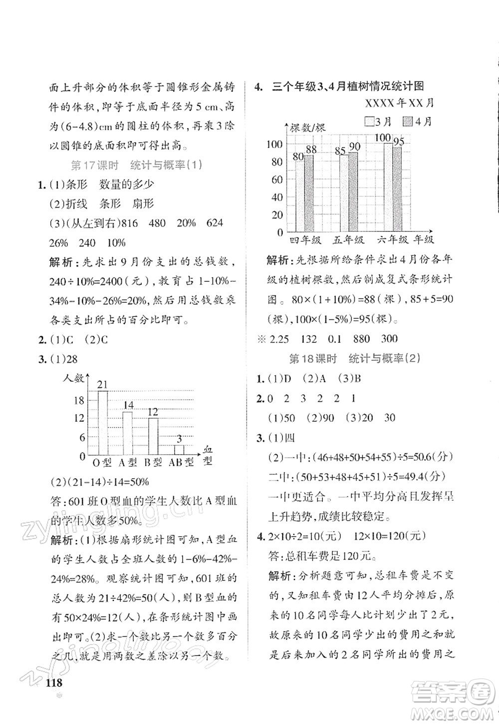 遼寧教育出版社2022PASS小學學霸作業(yè)本六年級數(shù)學下冊RJ人教版答案