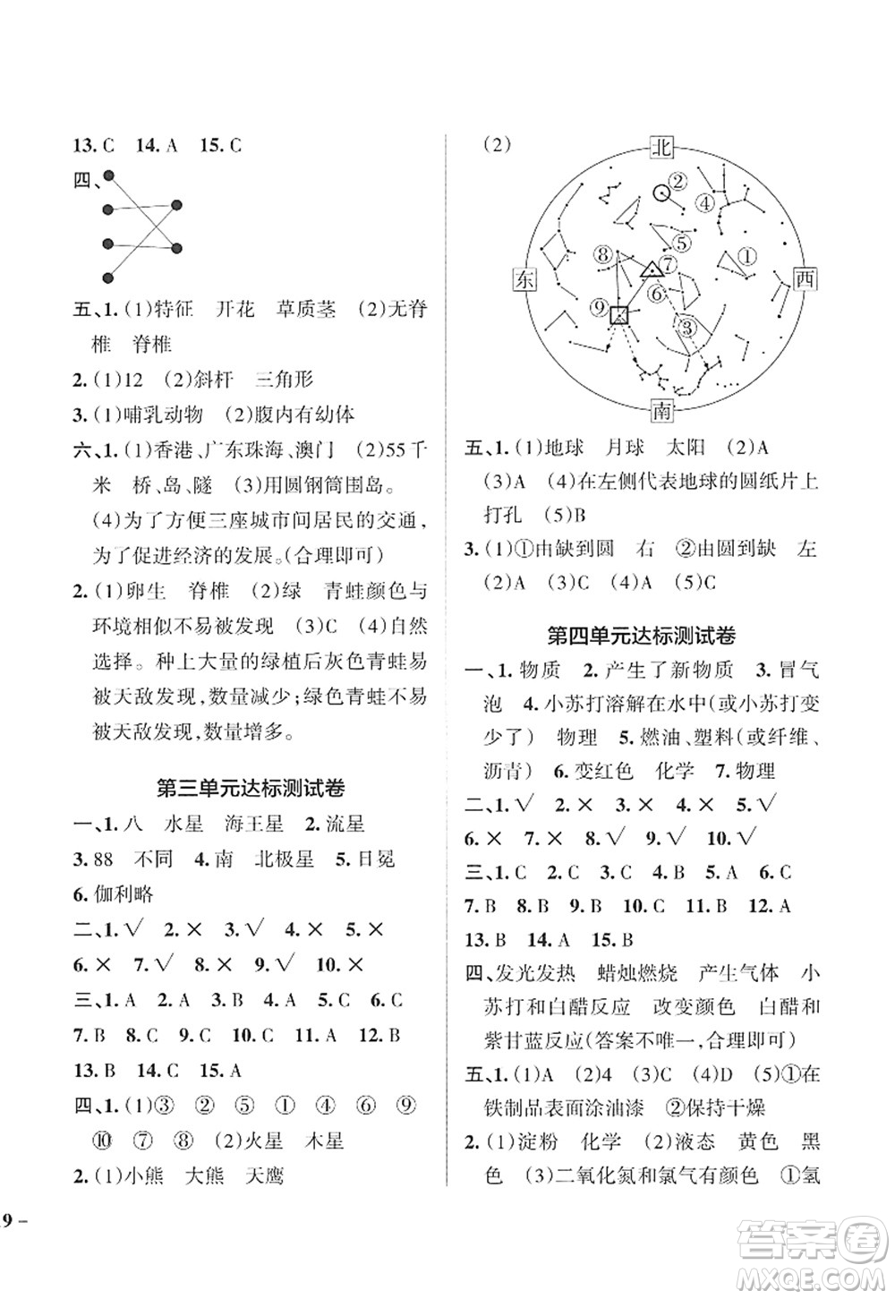 陜西師范大學(xué)出版總社2022PASS小學(xué)學(xué)霸作業(yè)本六年級(jí)科學(xué)下冊(cè)JK教科版答案