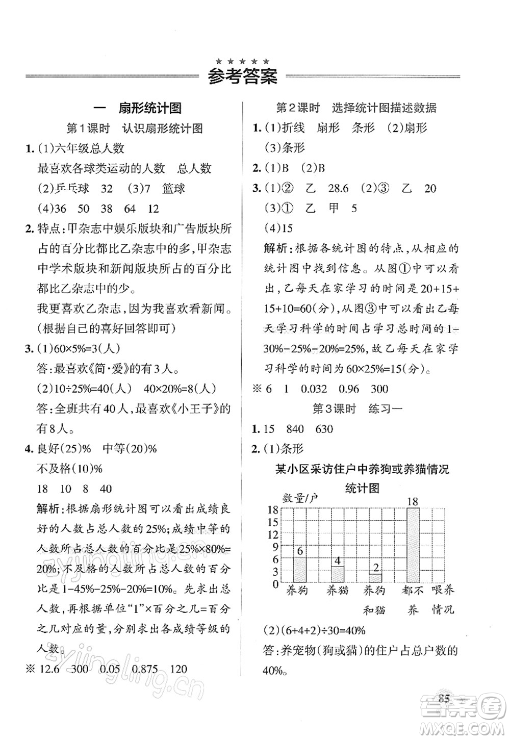 陜西師范大學出版總社2022PASS小學學霸作業(yè)本六年級數(shù)學下冊SJ蘇教版答案