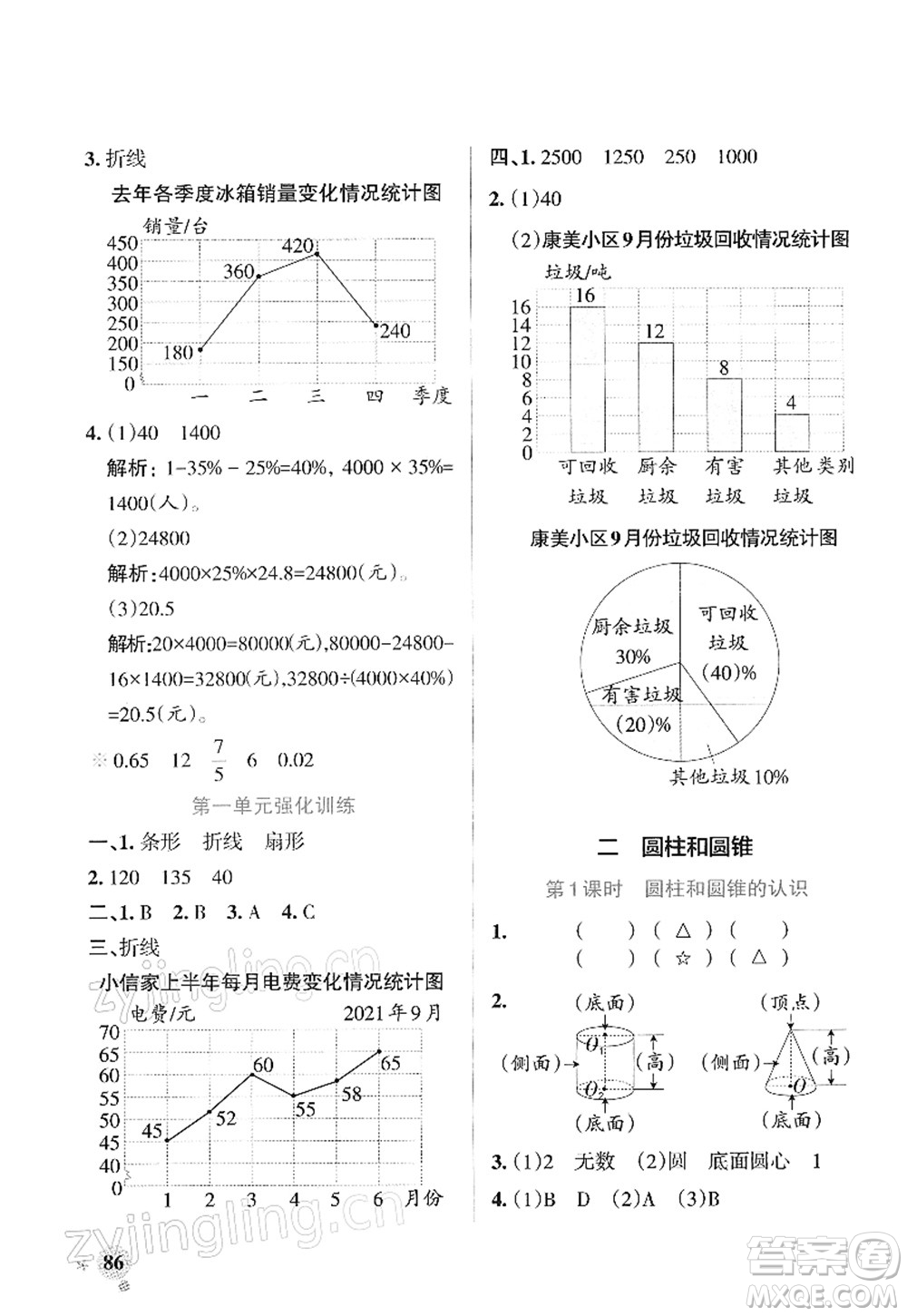 陜西師范大學出版總社2022PASS小學學霸作業(yè)本六年級數(shù)學下冊SJ蘇教版答案