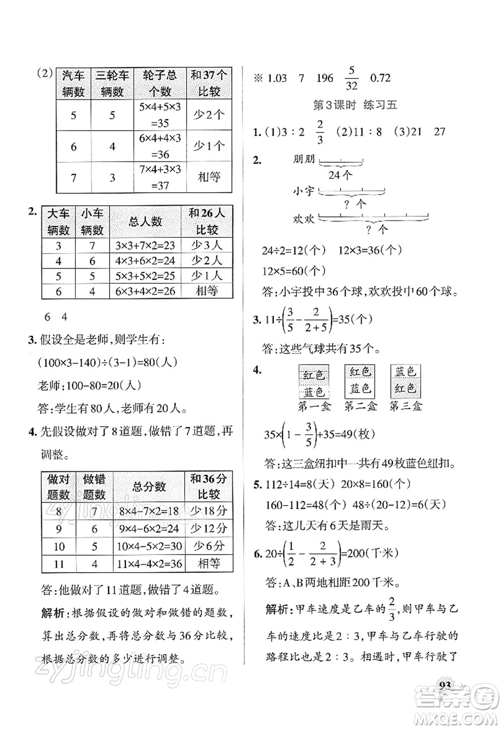 陜西師范大學出版總社2022PASS小學學霸作業(yè)本六年級數(shù)學下冊SJ蘇教版答案