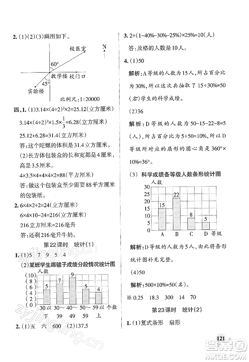 陜西師范大學出版總社2022PASS小學學霸作業(yè)本六年級數(shù)學下冊SJ蘇教版答案