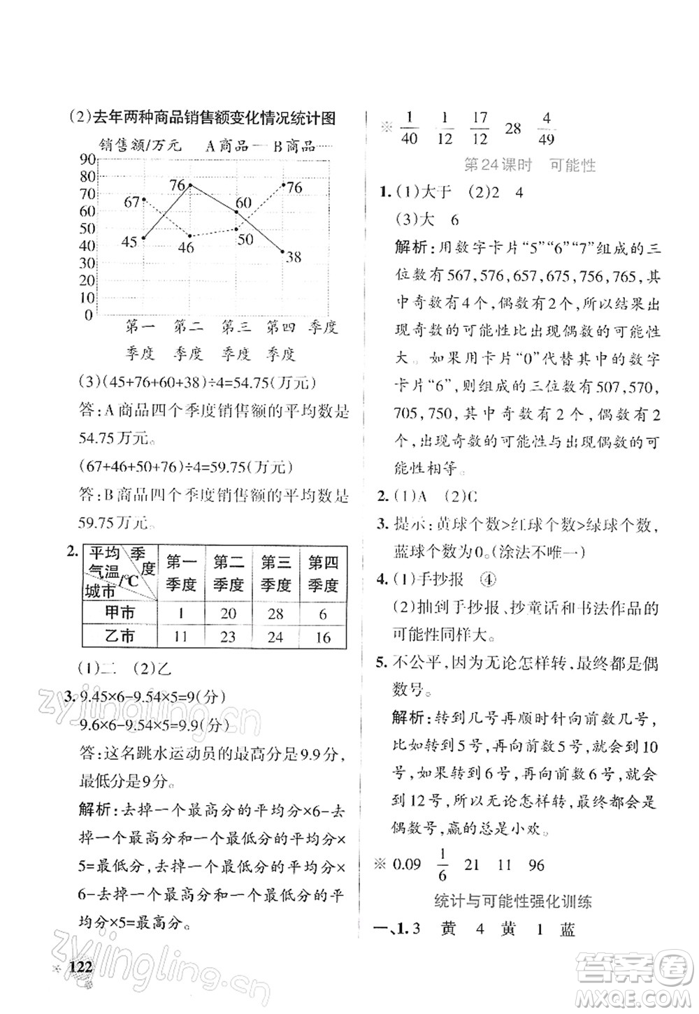 陜西師范大學出版總社2022PASS小學學霸作業(yè)本六年級數(shù)學下冊SJ蘇教版答案