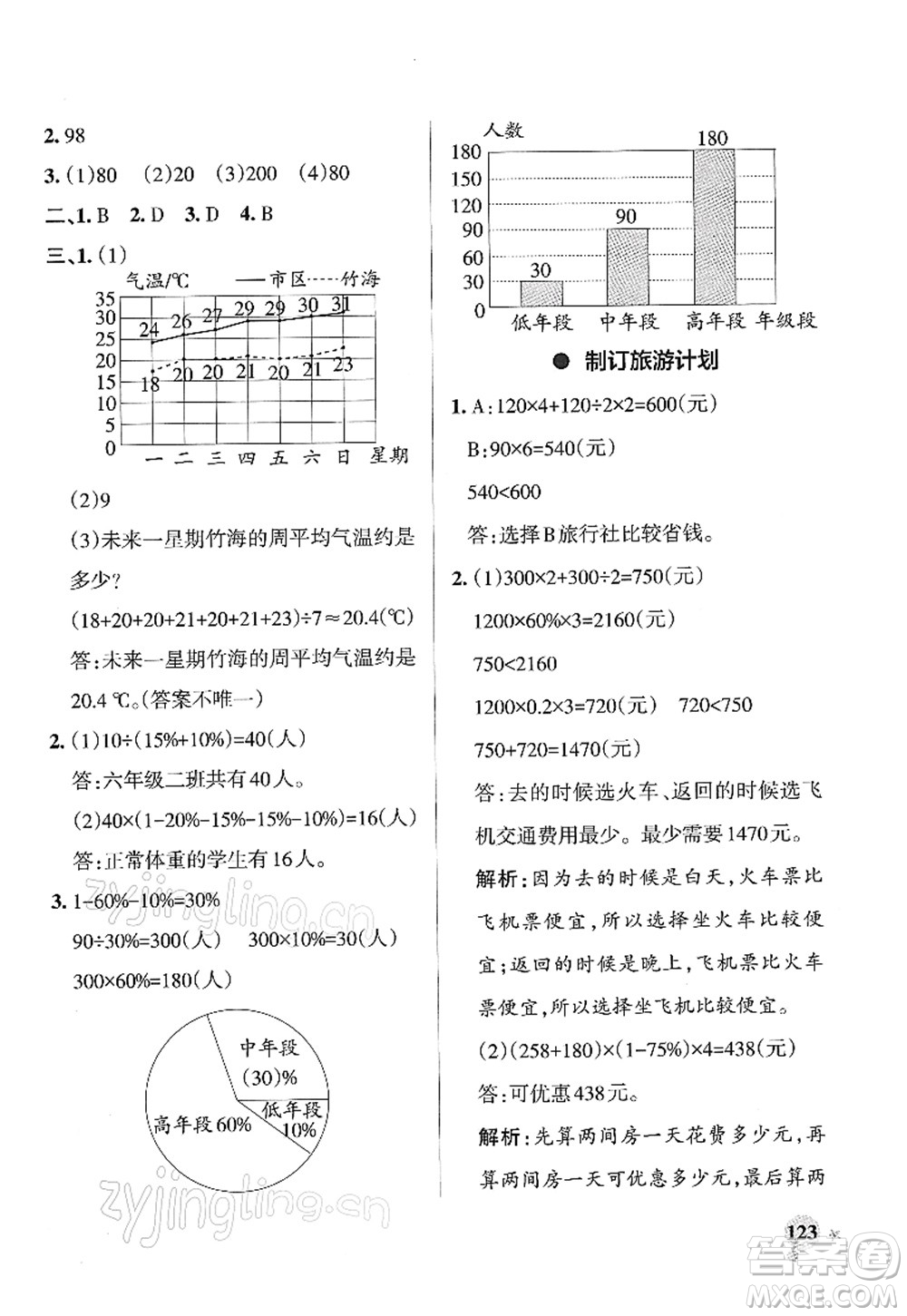 陜西師范大學出版總社2022PASS小學學霸作業(yè)本六年級數(shù)學下冊SJ蘇教版答案