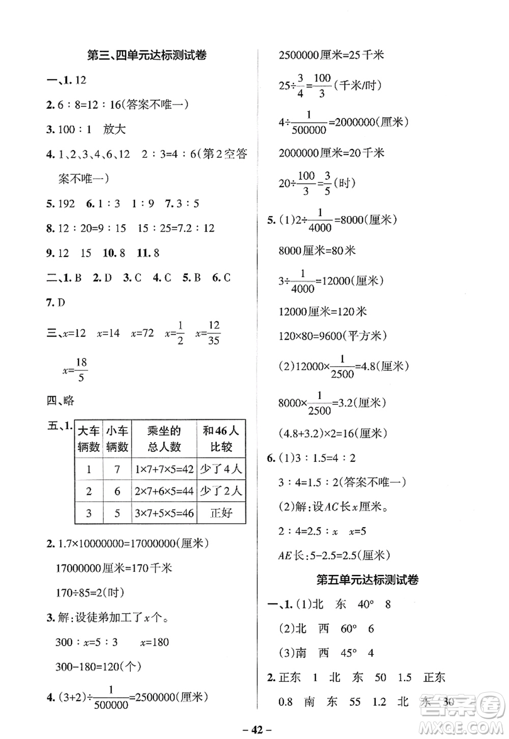 陜西師范大學出版總社2022PASS小學學霸作業(yè)本六年級數(shù)學下冊SJ蘇教版答案