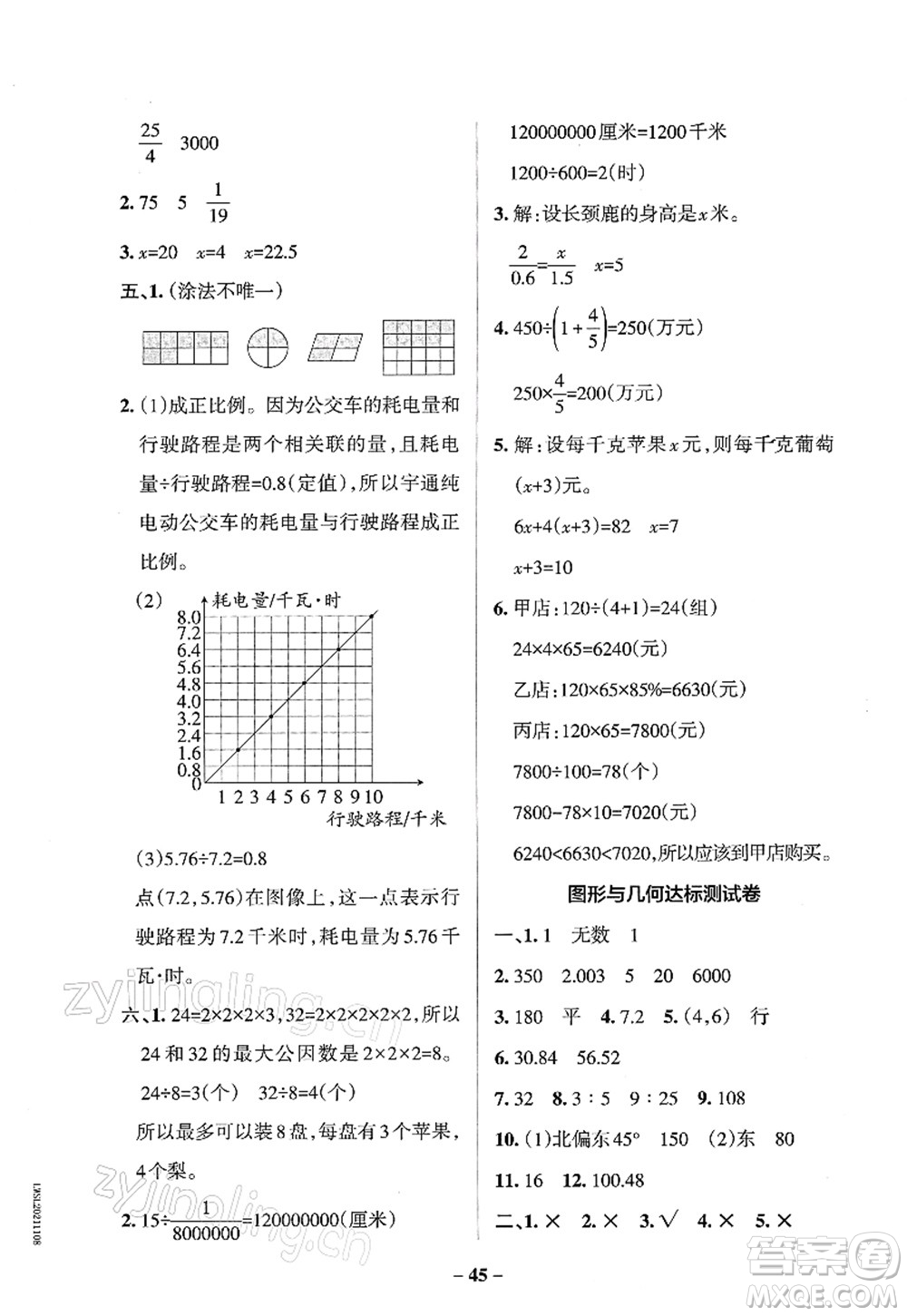 陜西師范大學出版總社2022PASS小學學霸作業(yè)本六年級數(shù)學下冊SJ蘇教版答案