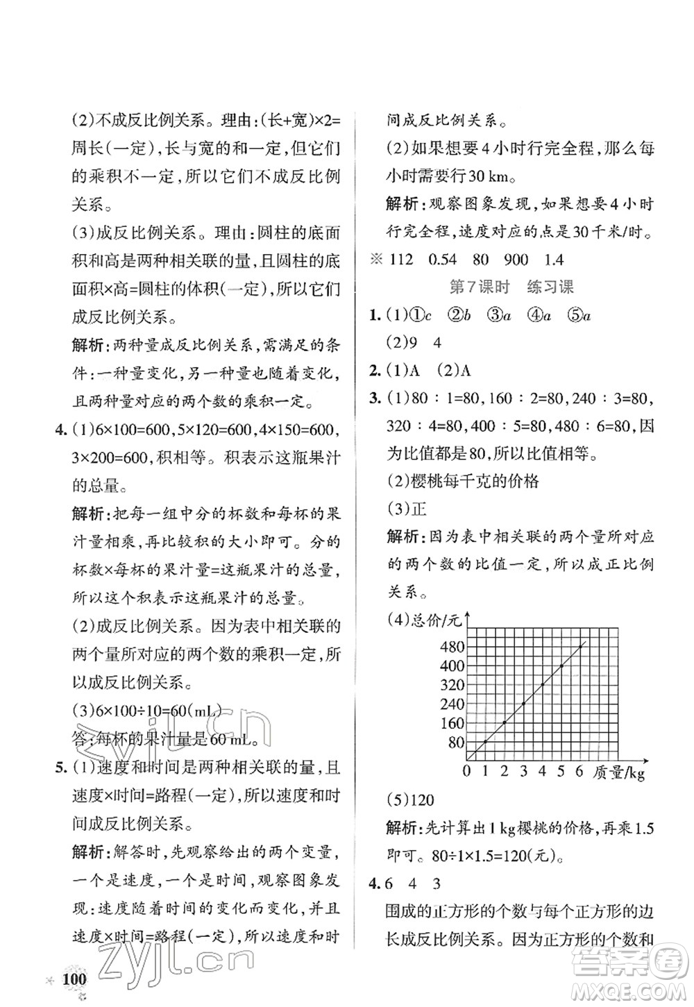 陜西師范大學(xué)出版總社2022PASS小學(xué)學(xué)霸作業(yè)本六年級(jí)數(shù)學(xué)下冊(cè)RJ人教版廣東專版答案