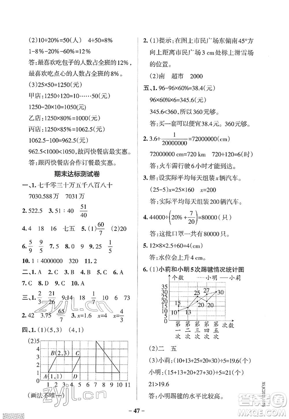 陜西師范大學(xué)出版總社2022PASS小學(xué)學(xué)霸作業(yè)本六年級(jí)數(shù)學(xué)下冊(cè)RJ人教版廣東專版答案