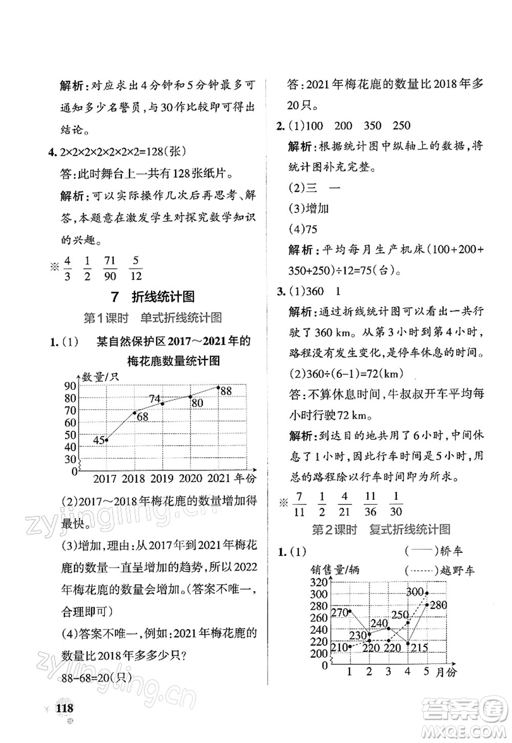 遼寧教育出版社2022PASS小學(xué)學(xué)霸作業(yè)本五年級數(shù)學(xué)下冊RJ人教版答案