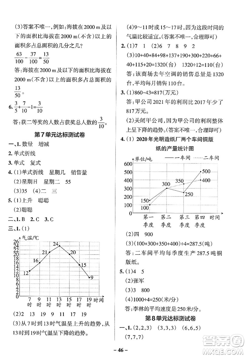 遼寧教育出版社2022PASS小學(xué)學(xué)霸作業(yè)本五年級數(shù)學(xué)下冊RJ人教版答案