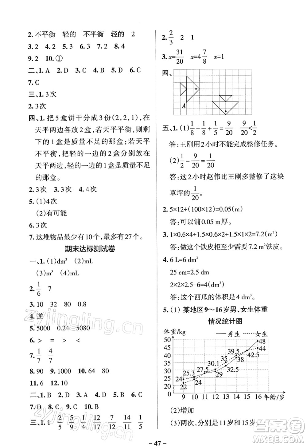 遼寧教育出版社2022PASS小學(xué)學(xué)霸作業(yè)本五年級數(shù)學(xué)下冊RJ人教版答案