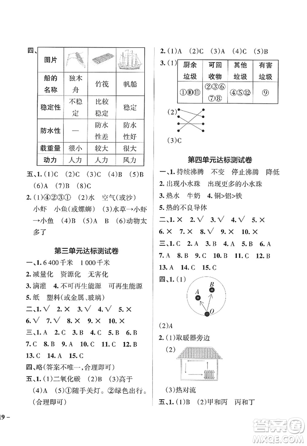 陜西師范大學(xué)出版總社2022PASS小學(xué)學(xué)霸作業(yè)本五年級(jí)科學(xué)下冊(cè)JK教科版答案