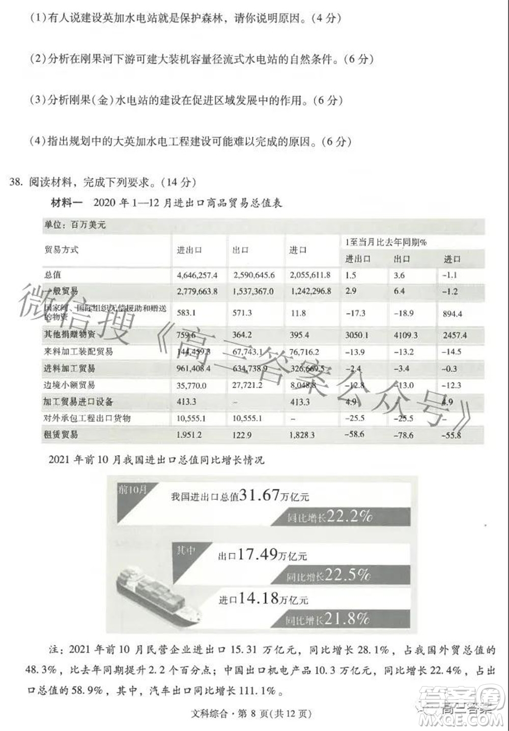 昆明市第一中學2022屆高中新課標高三第六次考前基礎強化文科綜合試題及答案